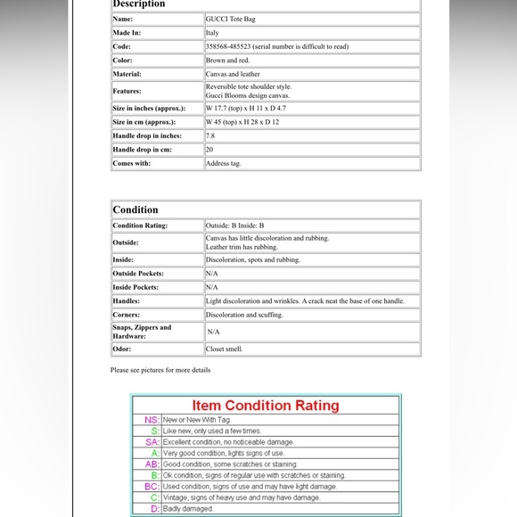 Gucci Floral Canvas Tote - Red and Green - Picture 16 of 16